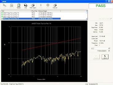 Cable Test Software